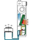 Прецизионный кондиционер с водяным охлаждением конденсатора Uniflair SUW0331B