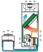 Прецизионный кондиционер с водяным охлаждением конденсатора Uniflair TUWR1822A