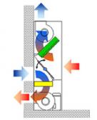 Прецизионный кондиционер с режимом естественного охлаждения Uniflair XMF0121