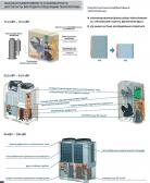 Внешний блок мультизональной системы воздушного охлаждения Mitsubishi Heavy FDC335KXE6-К (для комбинации с FDC400)