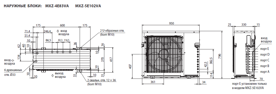 Размеры наружных блоков. Кондиционер Митсубиси наружный блок Размеры. Сплит система 12 габариты наружного блока техпаспорт. Внешний блок Мульти сплит-системы Mitsubishi Electric. Наружный блок кондиционера габариты.