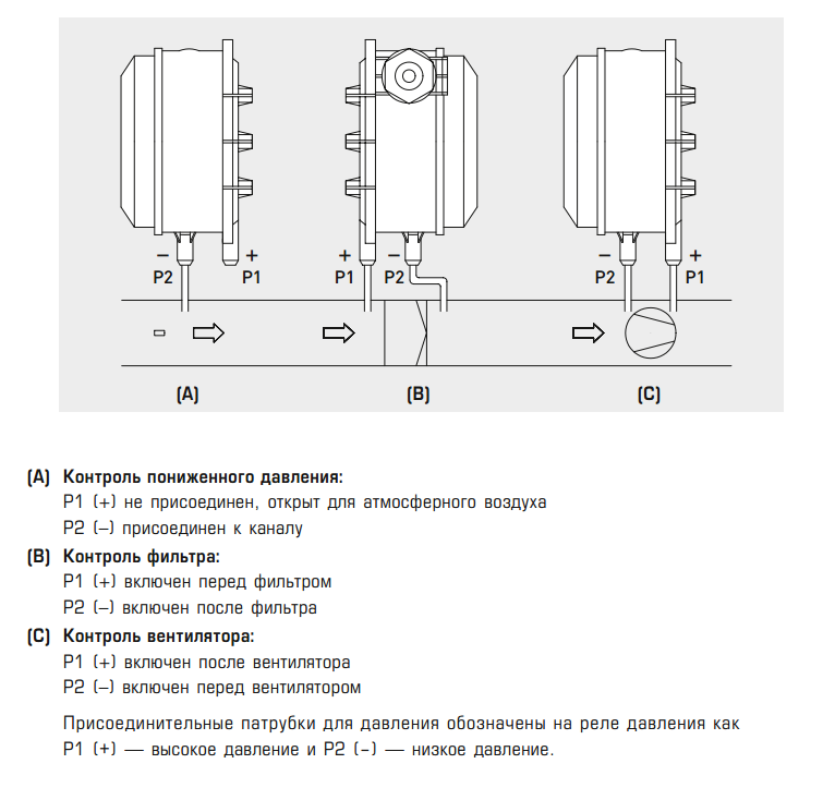 Shuft w sf345 схема подключения