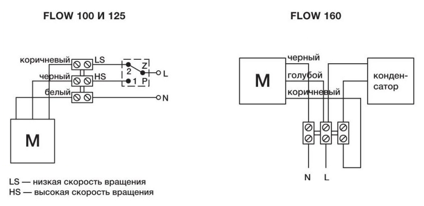 Ptc 300 220 fan схема подключения