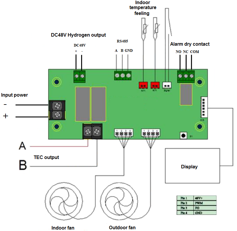 Схема подключения на термоэлектрический кондиционер Wa-Co TEC 300